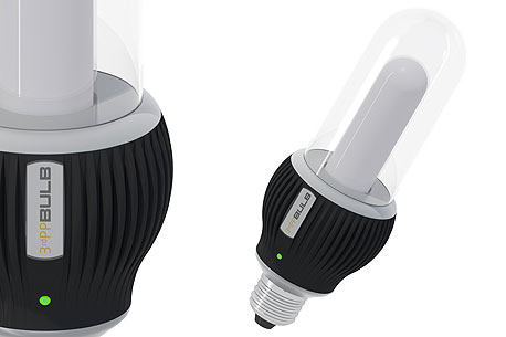 produktvisualisierung