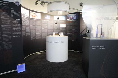 produktvisualisierung